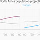 Image for article titled These are the 20 countries about to grow bigger than a shrinking Japan